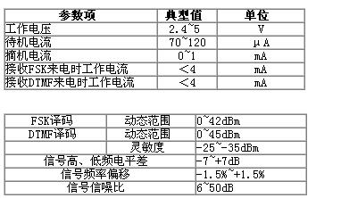 VA BOX560W¼绰[߶SD]