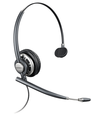 Plantronics EncorePro HW291N 绰