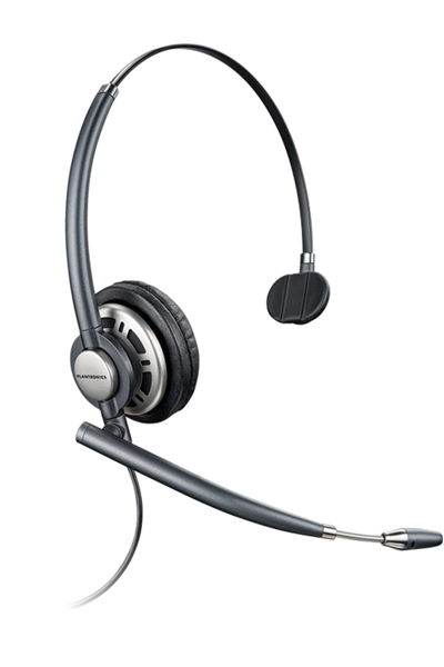 Plantronics EncorePro 710 绰